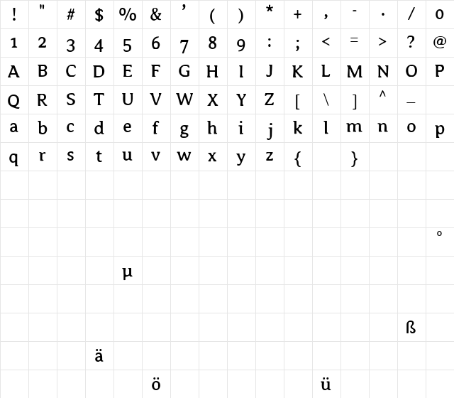 Copyshop Regular  glyph index