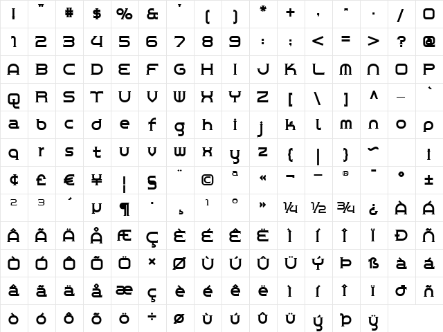 ChromeYellow Regular  glyph index