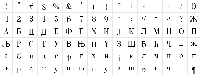 Czar Cirilica Regular  glyph index