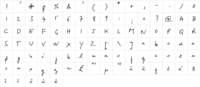 Jean-Claude's hand Jean-Claude's hand  glyph index