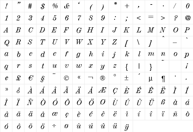 Magazine Italic  glyph index