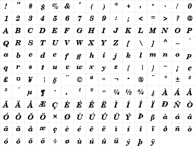 Century Schoolbook L Regular  glyph index