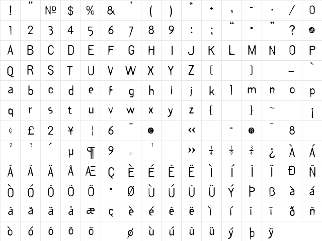TemplateGothic Regular  glyph index