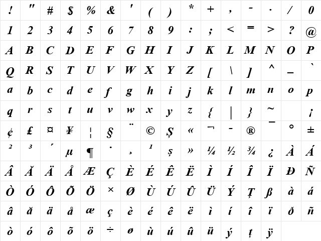 Turn W Bold Italic  glyph index