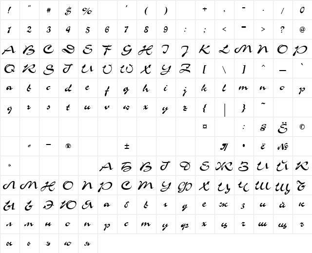 Chance Cyrillic  glyph index