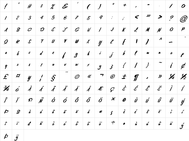 FZ HAND 10 MANGLED ITALIC Normal  glyph index