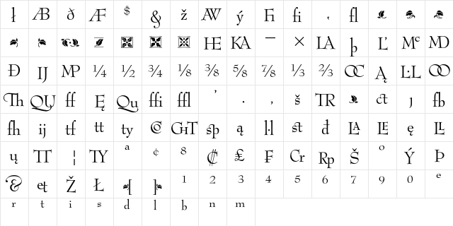 Bernhard Modern Extension  glyph index