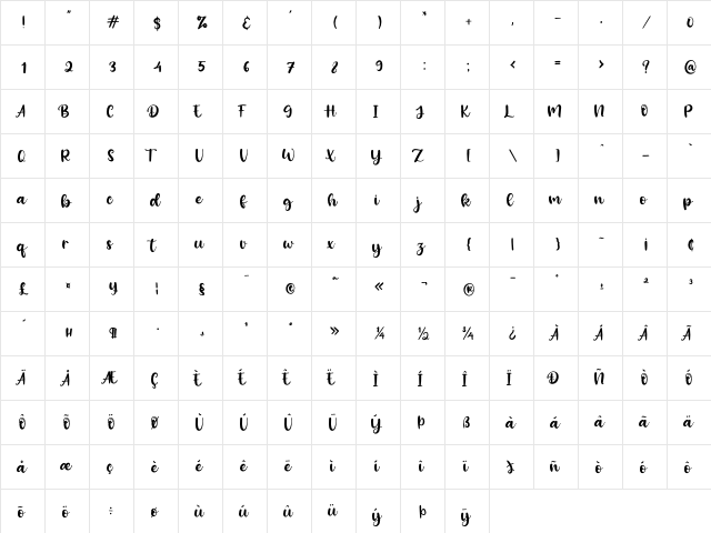 Amongh Sein Regular  glyph index