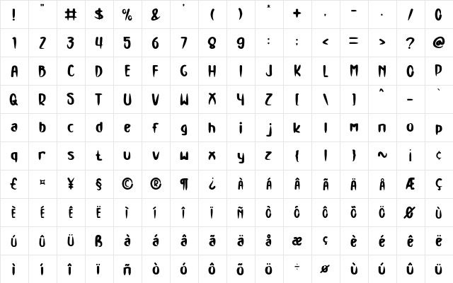 Exodus Regular  glyph index