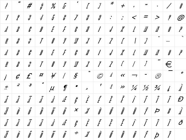 PhoenixD Italic  glyph index