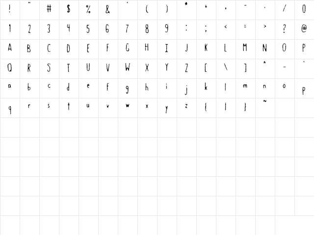 Gastro Intestinal Regular  glyph index