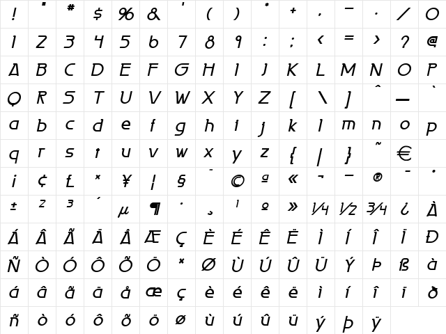 Persia BoldItalic  glyph index