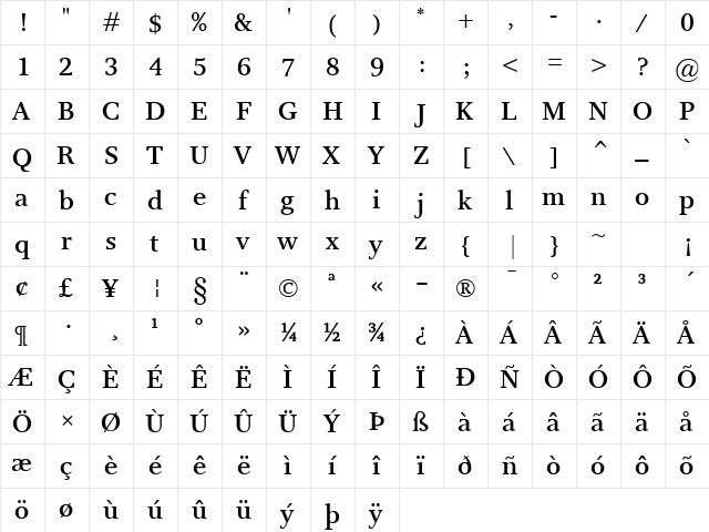 Res Publica SemiBold  glyph index