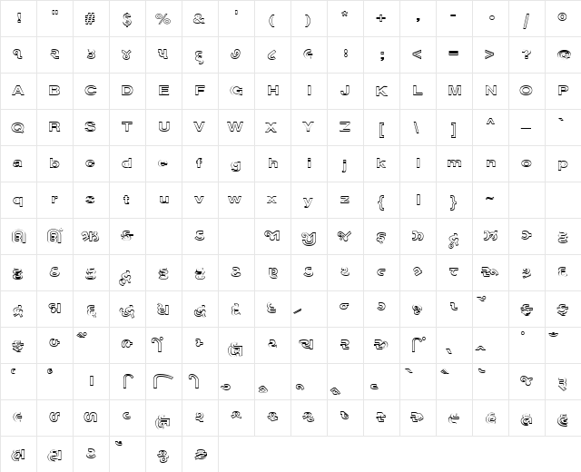 AkrutiOfficeRupal Bold  glyph index
