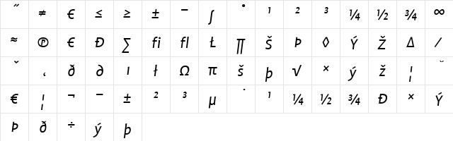 ProfileXP Regular Italic  glyph index