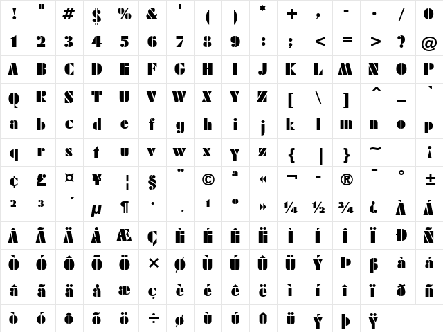 SISTEMAS FONT BT Regular  glyph index