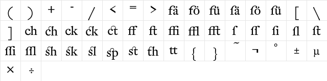 DTL Fleischmann T Regular Alt  glyph index
