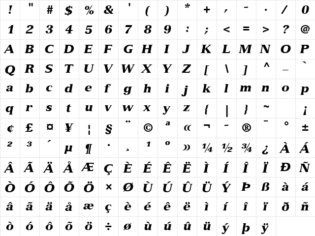 Versailles LT Com 96 Black Italic  glyph index