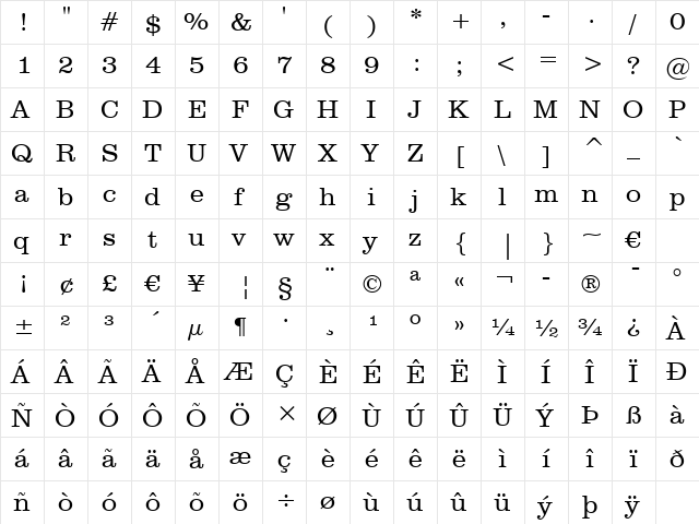 Clarendon Lt BT Light  glyph index