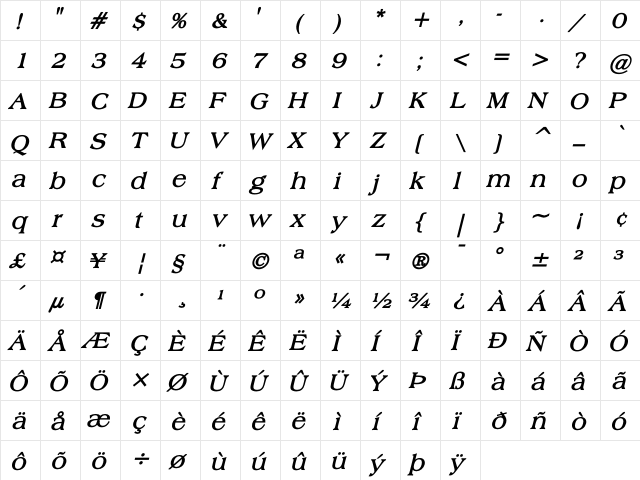 Broadsheet LDO Bold Italic  glyph index