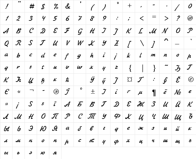 ZhikharevCTT Regular  glyph index