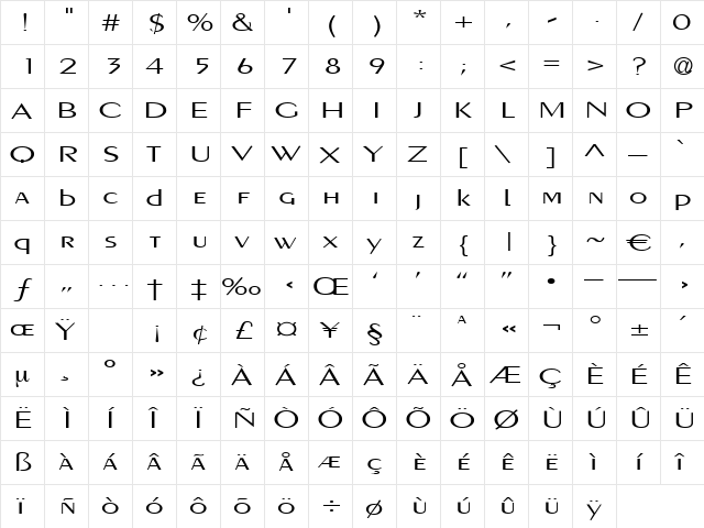 Facette Regular  glyph index