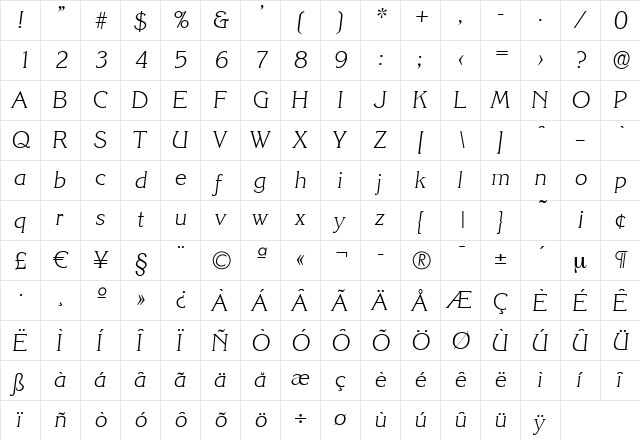 AlanBecker-ExtraLight Italic  glyph index