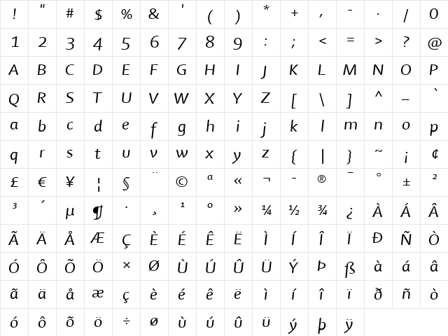 Shaker Regular  glyph index