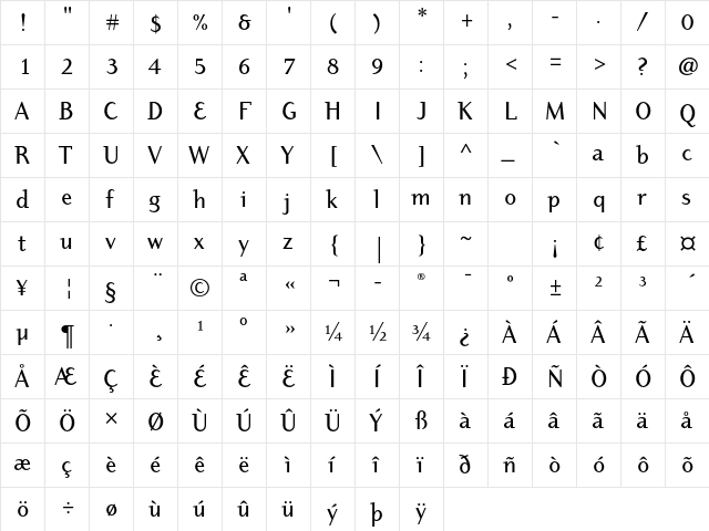 Dyadis ITC Std Medium  glyph index
