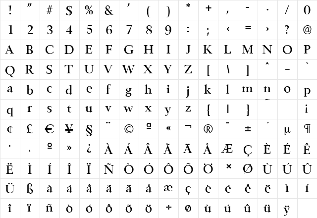 BelfastSerial-Medium Regular  glyph index