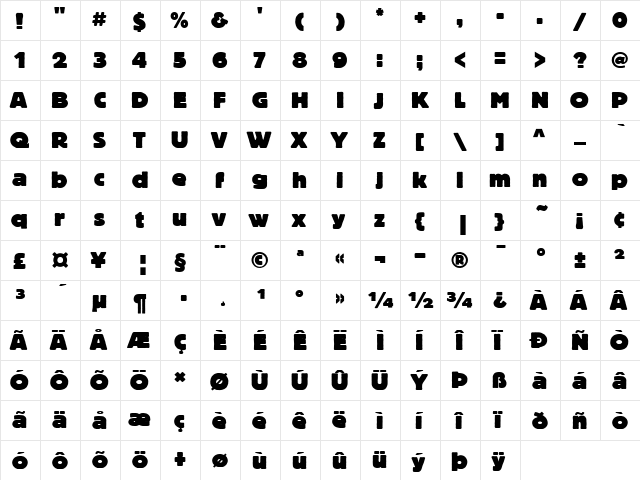 Block T Regular  glyph index