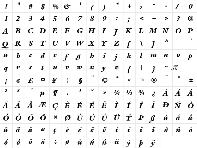 Acanthus Black SSi Black Italic  glyph index