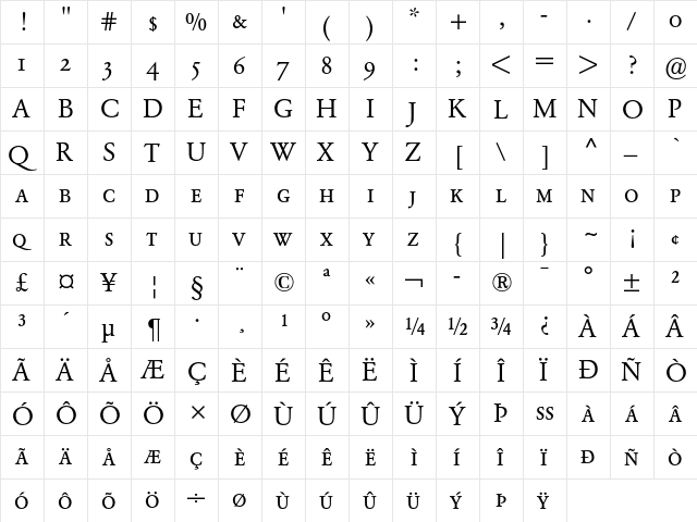 Garamond BE SC  glyph index