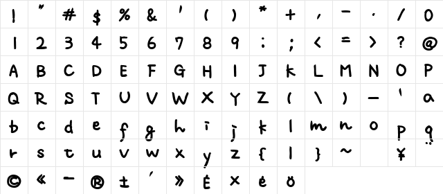 m script Two Bold  glyph index