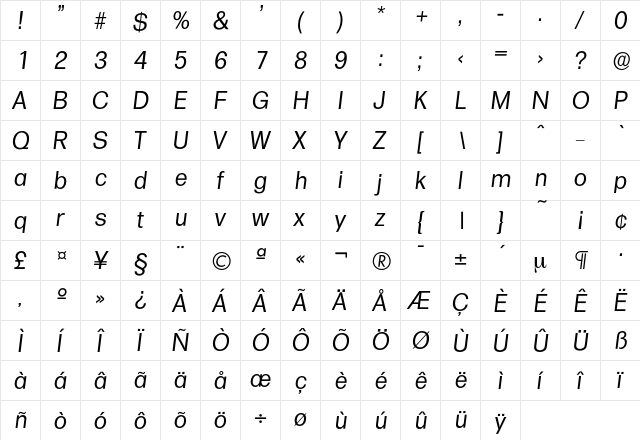 Formula-RegularIta Regular  glyph index