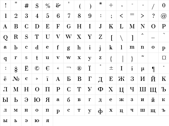 Uk_Bodoni Normal  glyph index