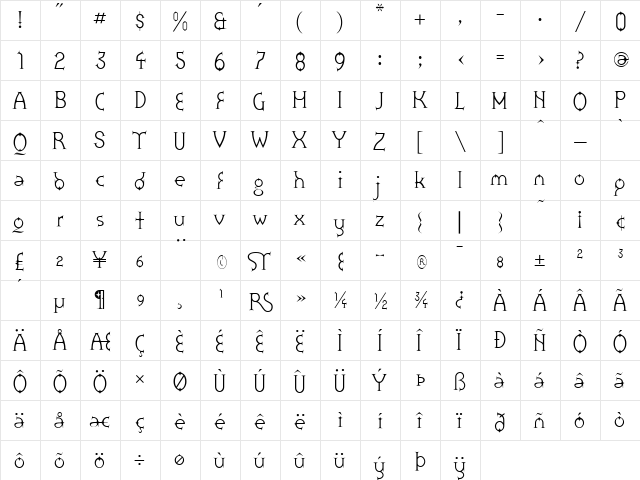 Zoroaster Regular  glyph index