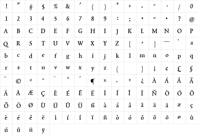 TriniteNo1 MediumCondensedTab  glyph index