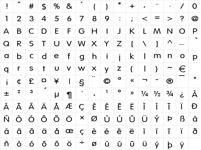VogelWide Normal  glyph index