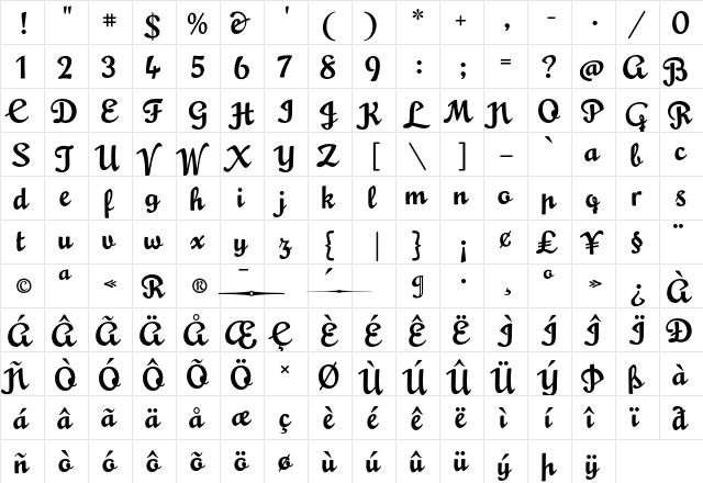 MousseScript Alternate  glyph index