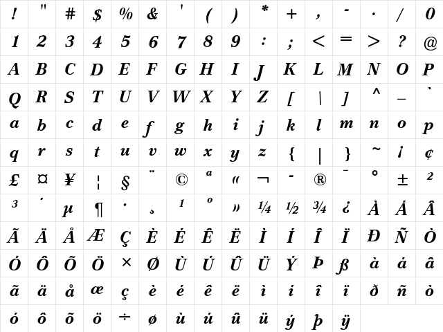 Cremona Bold Italic  glyph index