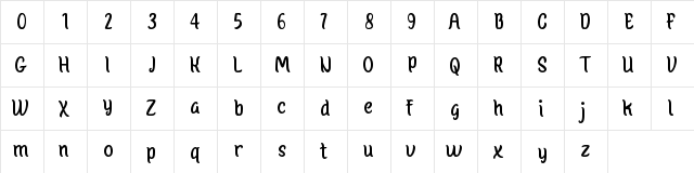 Molly DEMO Regular  glyph index