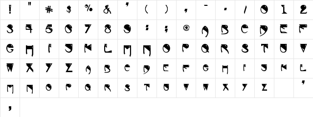 Roger Dean's ABWH Regular  glyph index