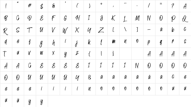 Landy Notes Regular  glyph index