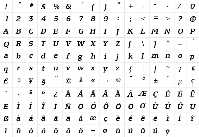 EquestrienneMediumItalic Roman  glyph index
