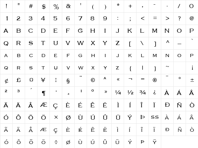 CopperplateLightSCapsSSK Regular  glyph index