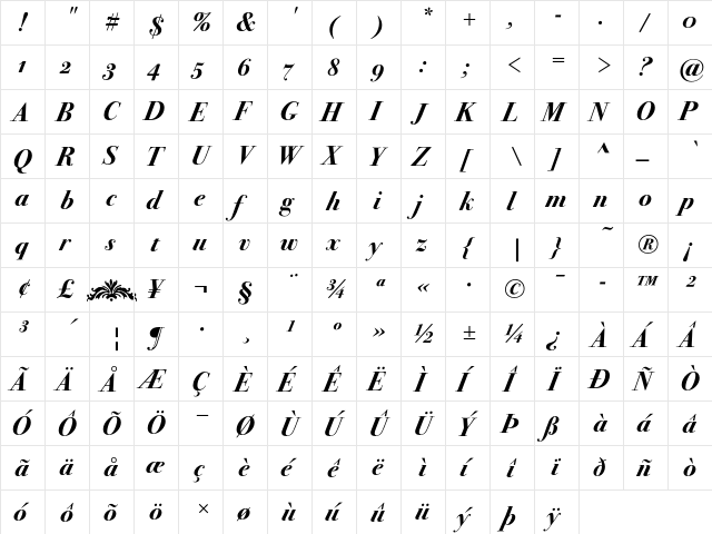 Bodoni Seventytwo ITC Bold Italic OS  glyph index