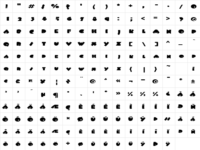 FatsoExtended Regular  glyph index