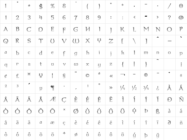 Dumbledor 3 Cut Up Regular  glyph index