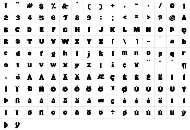 Musa Paradisiaca  glyph index